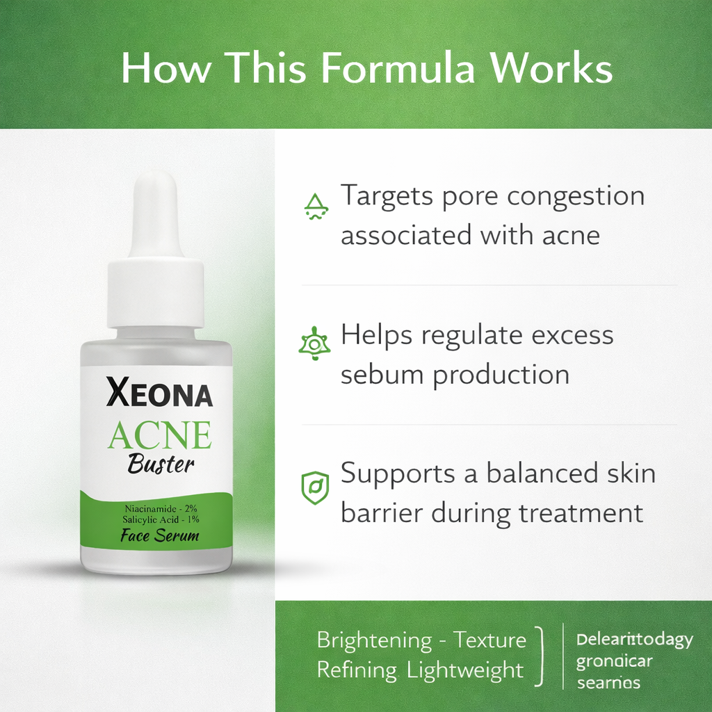 Acne Buster Face Serum for Oil Control & Breakout