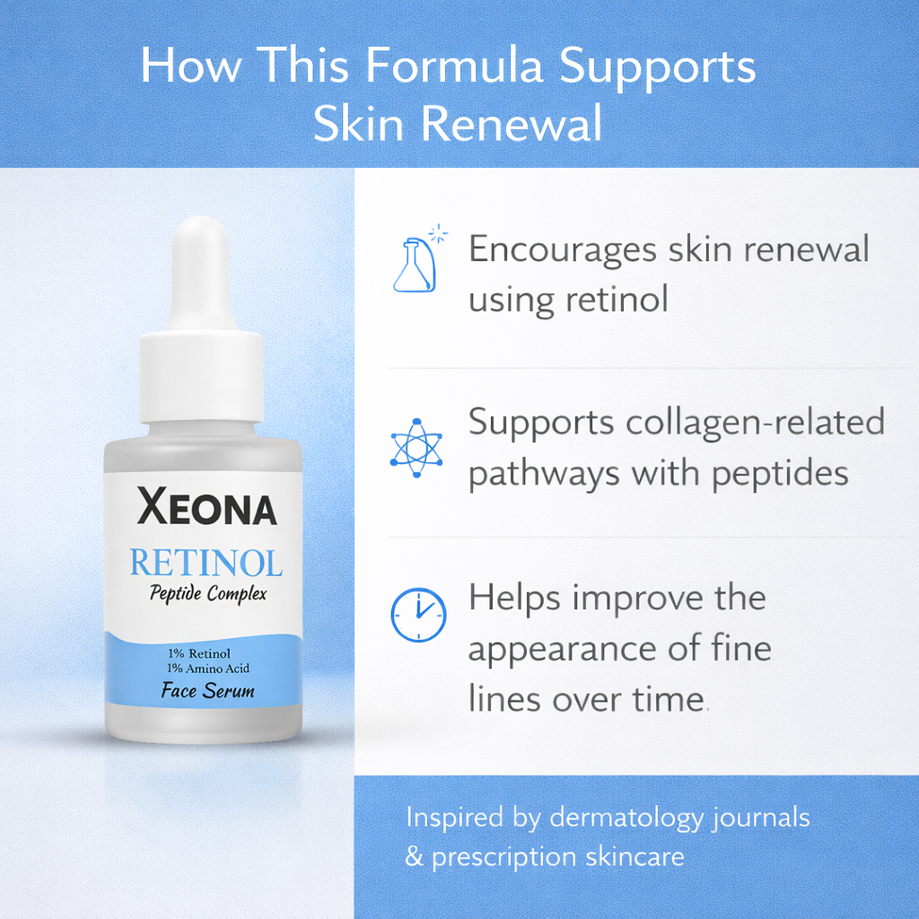 Retinol Peptide Serum for Skin Renewal & Firmness