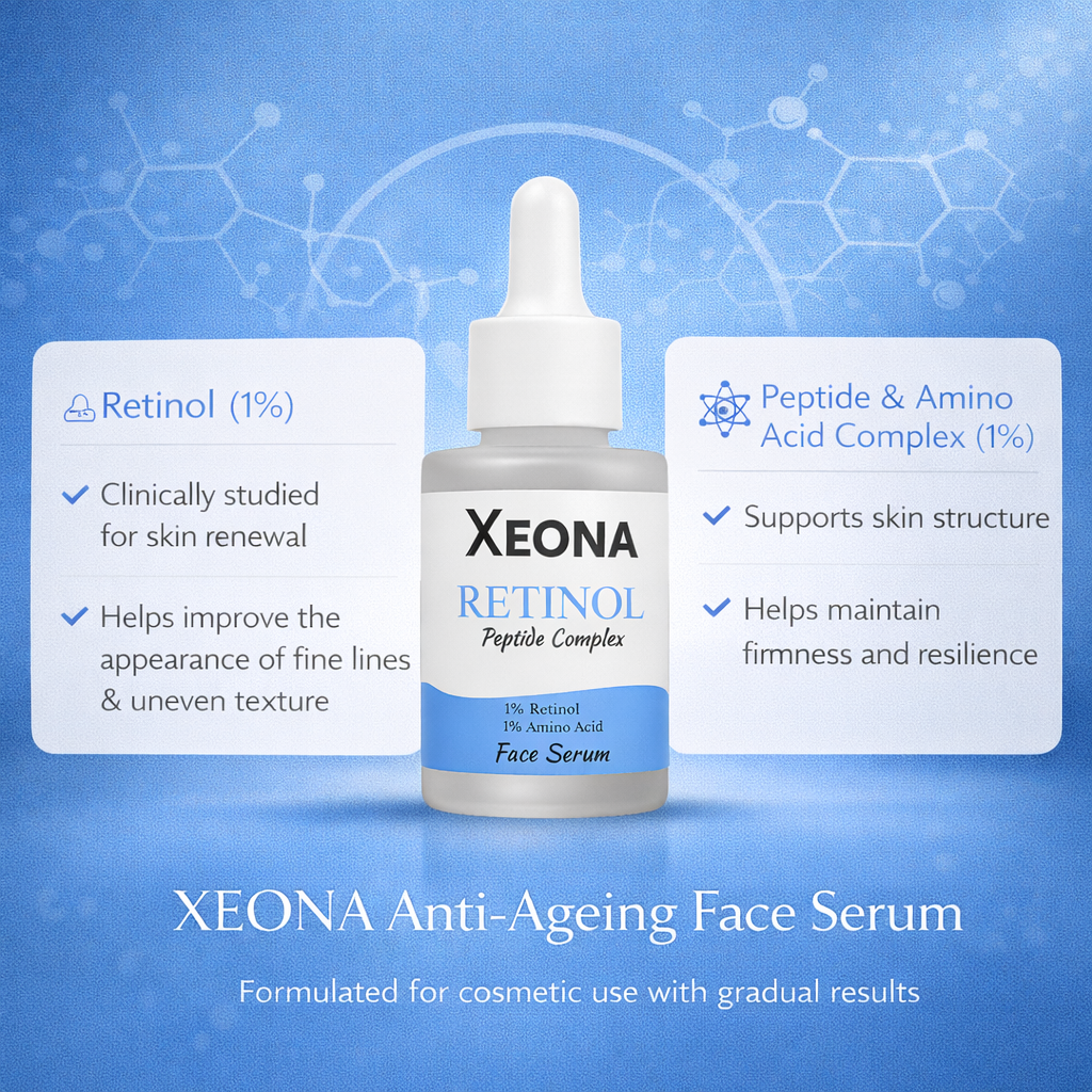 Retinol Peptide Serum for Skin Renewal & Firmness